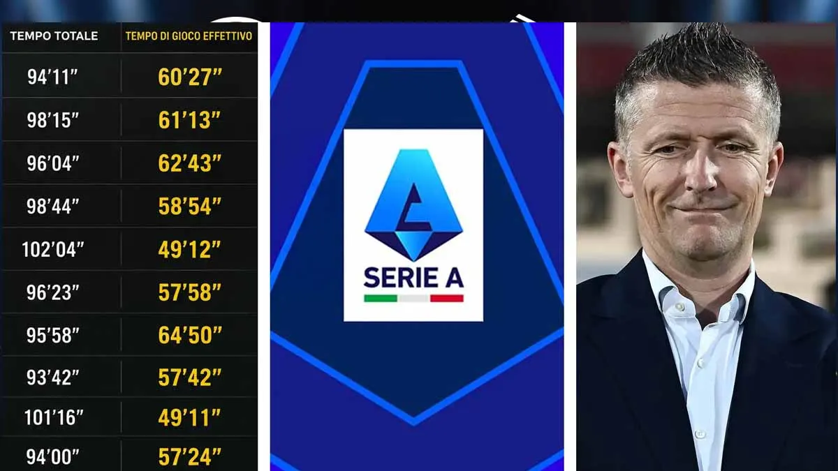 Serie A, le nuove regole funzionano: cinque minuti in più a gara