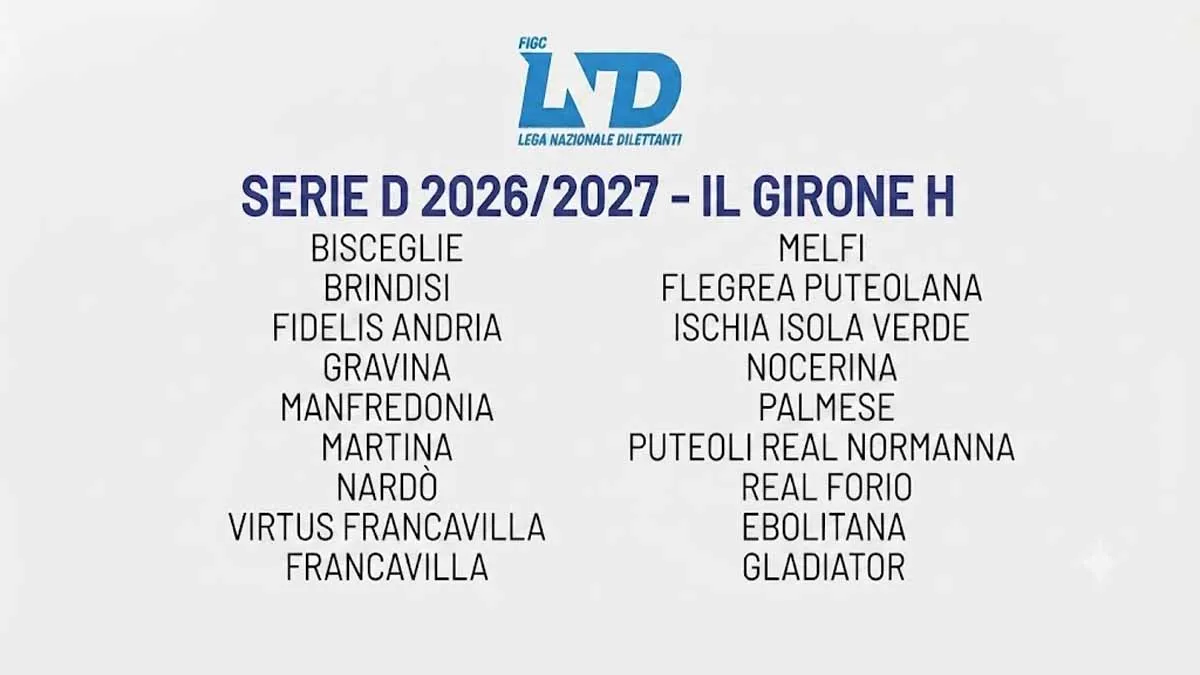 Serie D Girone H 2026/2027: il grande calcio del Sud tra Puglia e Campania