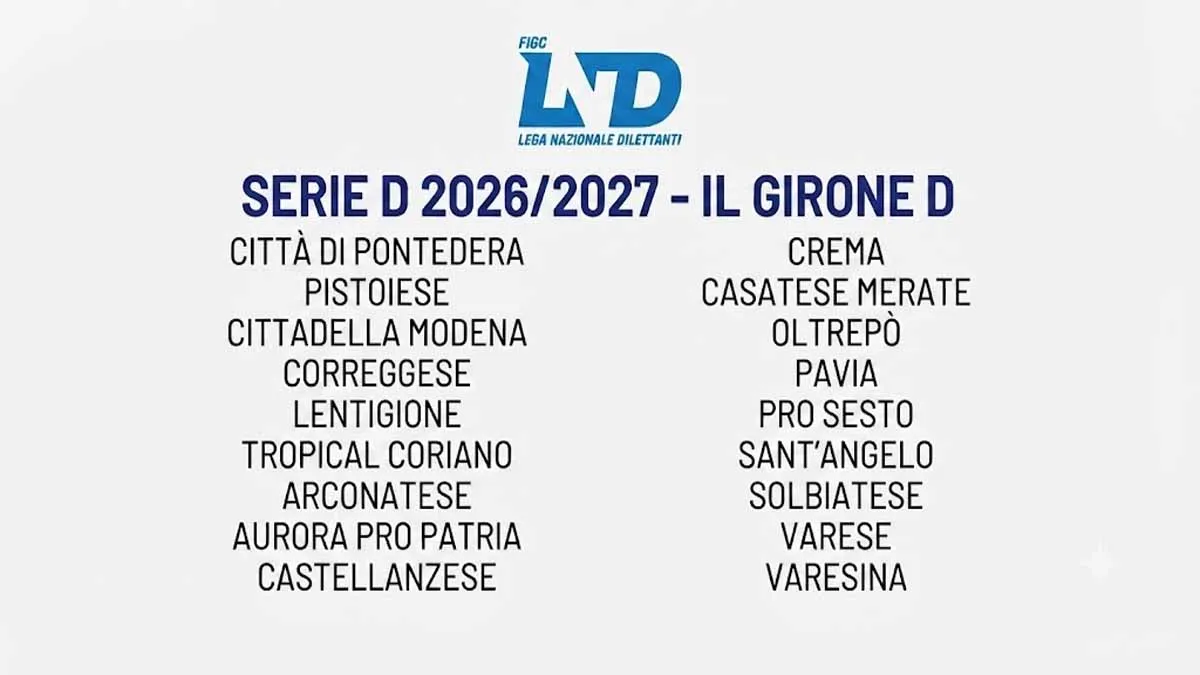 Serie D Girone D 2026/27: Pistoiese, Pro Patria e tante piazze storiche