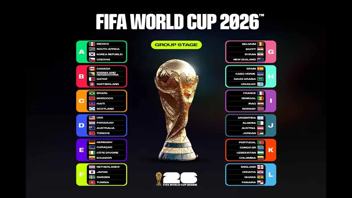 Pronostici Francia-Senegal: Statistiche, Dove in TV 16.06.2026 Mondiali 2026