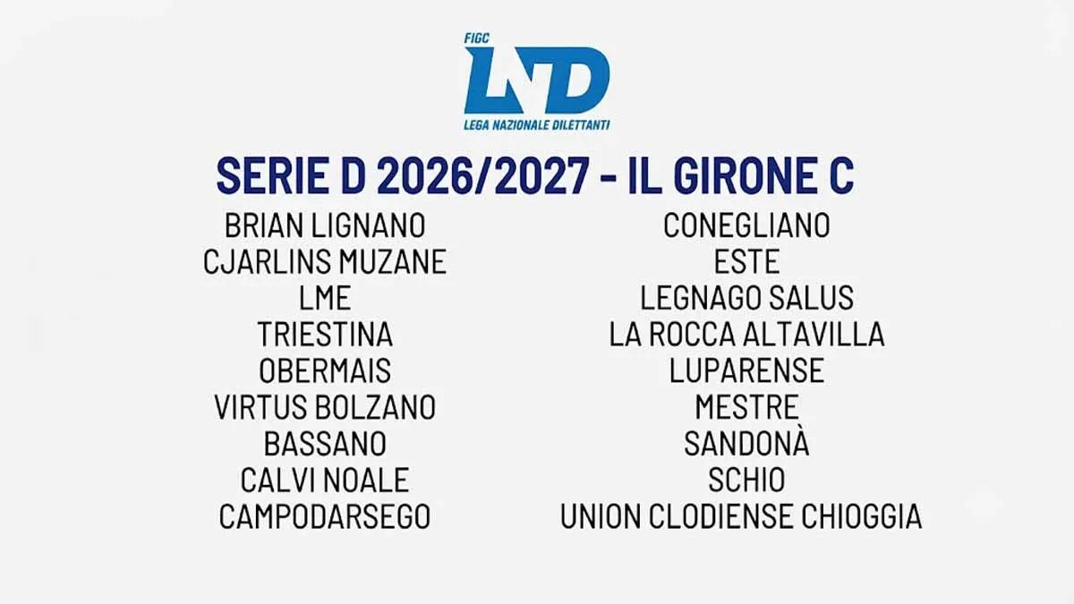 Serie D Girone C 2026/27: tra Veneto, Friuli e grandi piazze