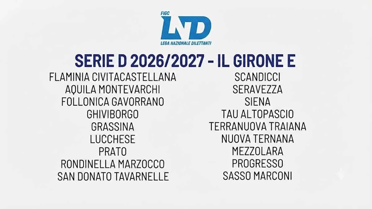 Serie D Girone E 2026/2027: Ternana, Lucchese e Siena in un gruppo di grande fascino