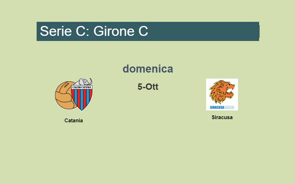 Serie C - Dove vedere Catania-Siracusa: diretta TV e streaming. Le ultimissime